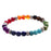 7 Chakra Mixed Stone Balancing Bracelets & Bangles